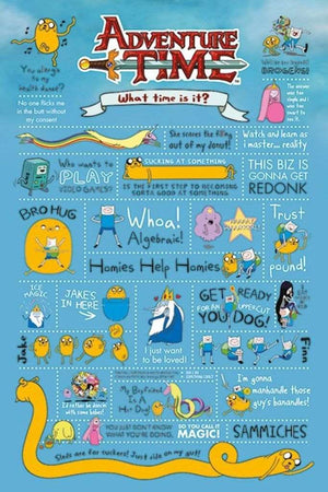 Adventure Time "What time is it?" Infographic Poster